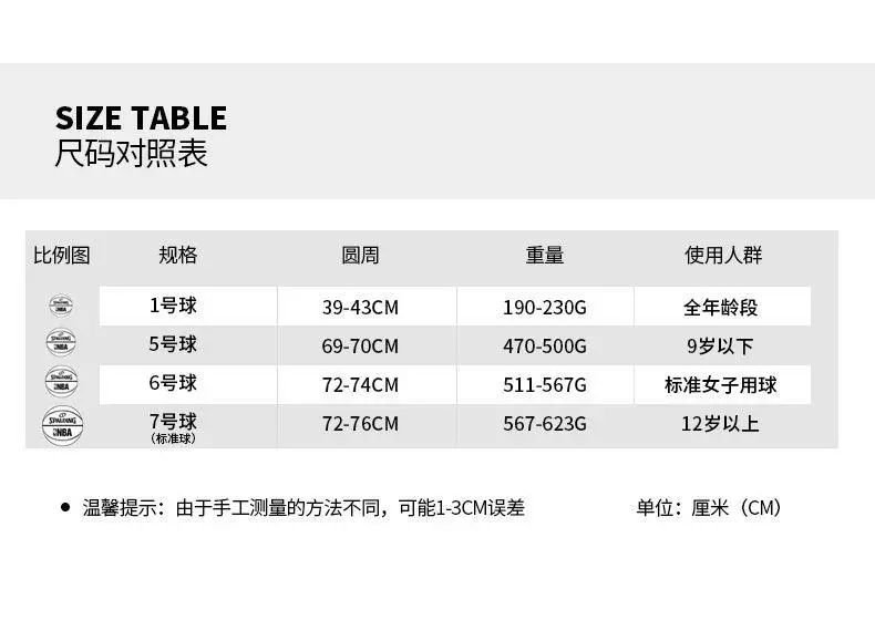 制定篮球交流计划以促进个人技能发展的方法_0